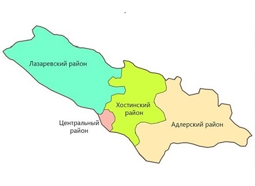 В каком районе Сочи лучше отдыхать? Наш отзыв и советы